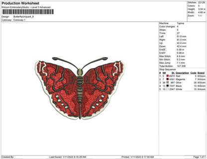 Schmetterling einzigartig