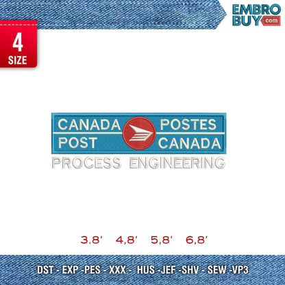 Kanada Post