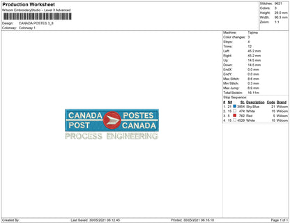 Kanada Post