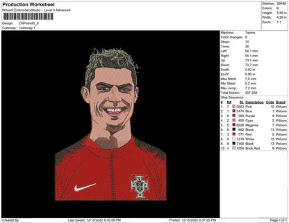 Cristiano Ronaldo Potrait