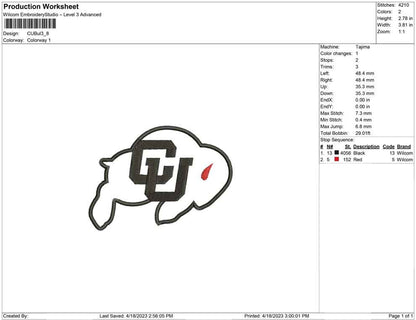 Cu Bull