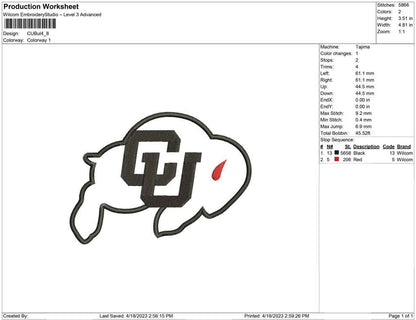 Cu Bull