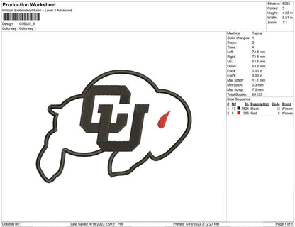 Cu Bull