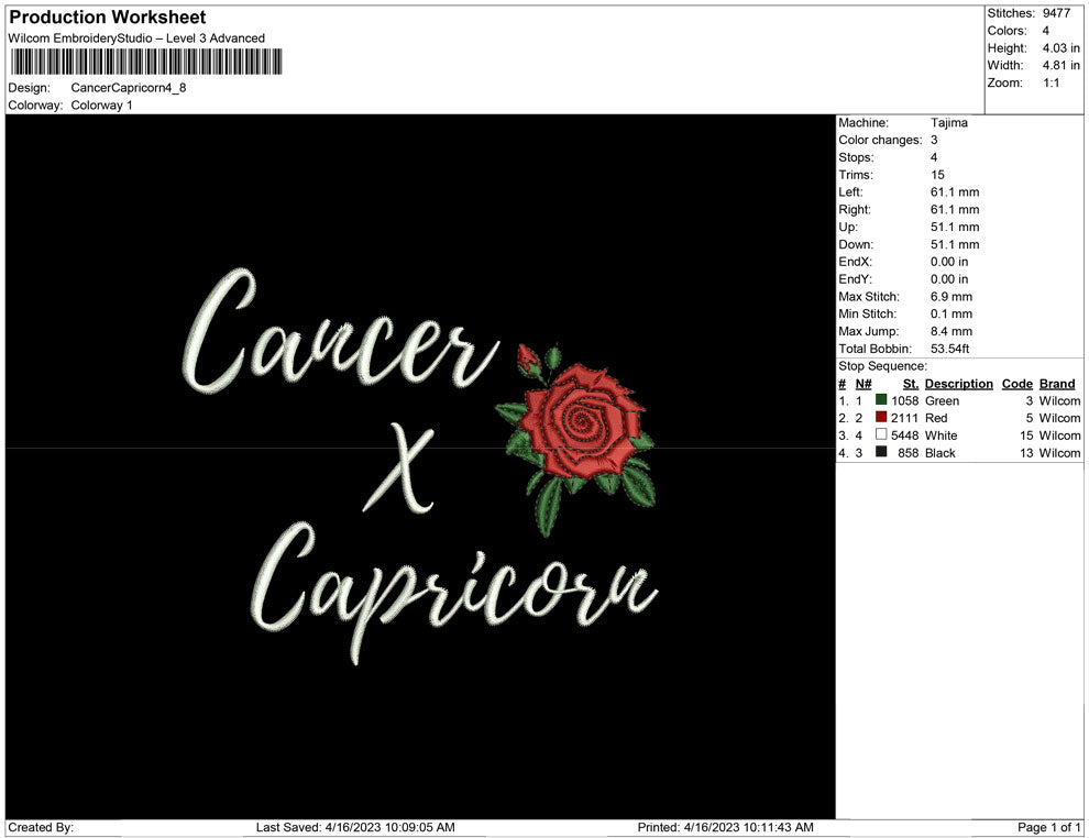 Cancer Capricorn