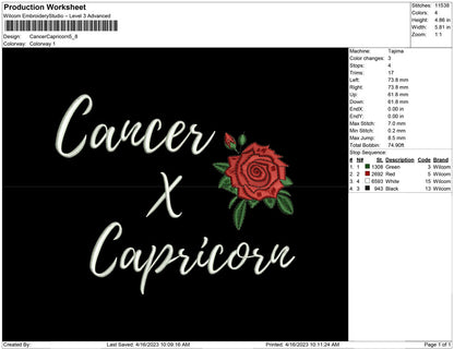 Cancer Capricorn