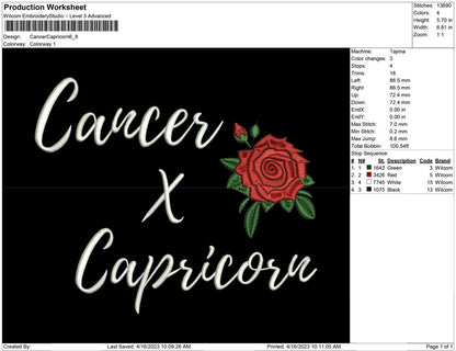 Cancer Capricorn