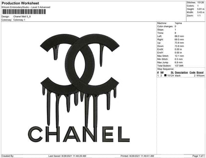 Chanel melt