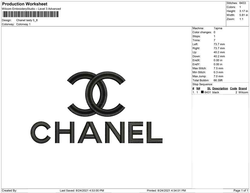 Chanel zuletzt