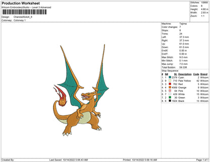 Charized Solo