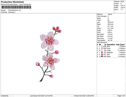 Cherry blossom emb