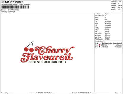 Cherry flavour