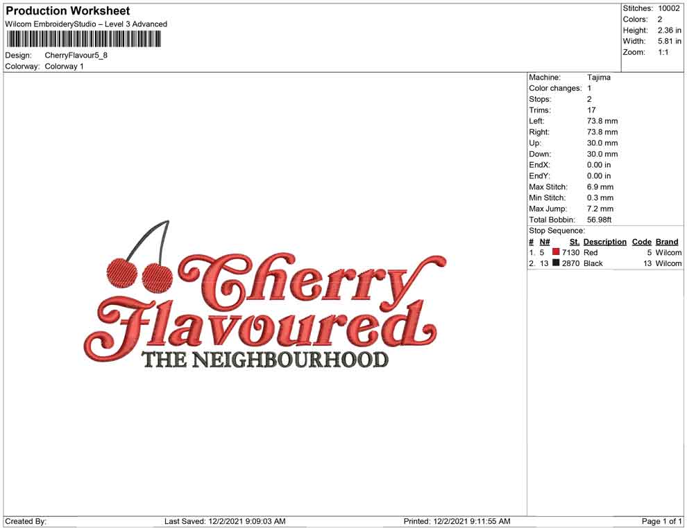 Cherry flavour