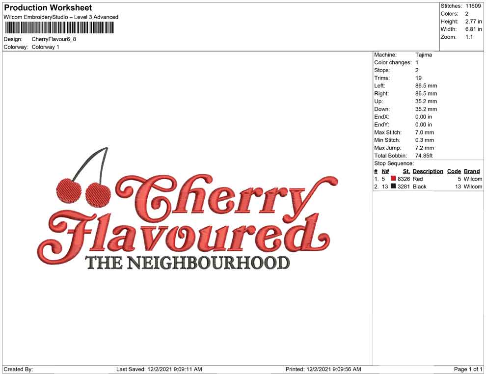 Cherry flavour