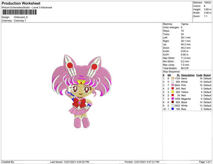 Chibiusa