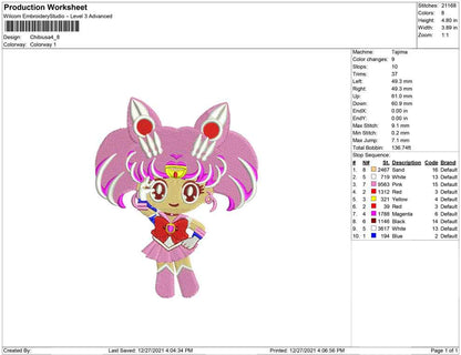 Chibiusa