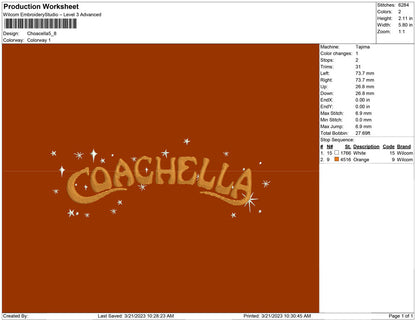 Choacella front