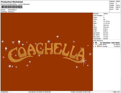 Choacella front