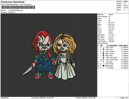 Chucky and  Tiffany
