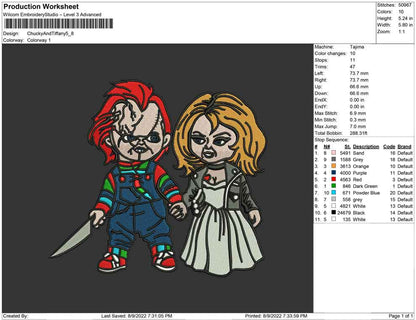 Chucky and  Tiffany