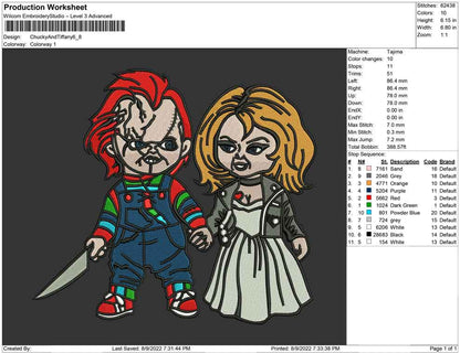 Chucky and  Tiffany