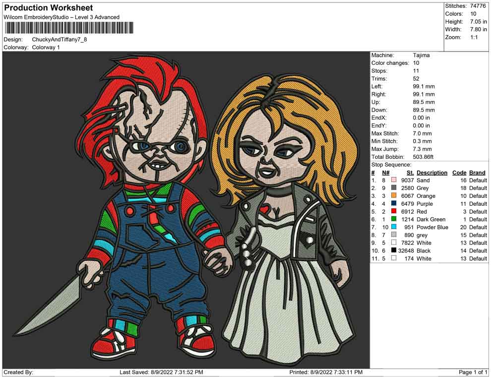 Chucky and  Tiffany