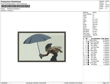 Dark Doku umbrella