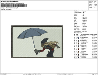 Dark Doku umbrella