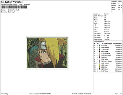 Deidera Panel