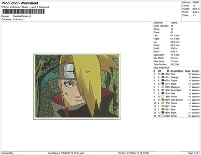 Deidera Panel