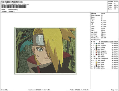 Deidera Panel