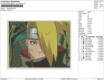 Deidera Panel