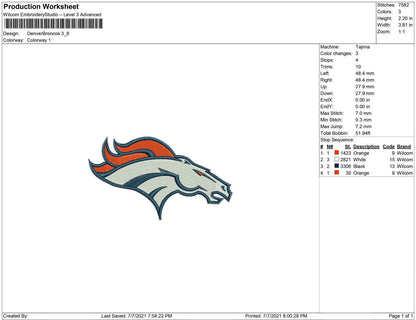Denver Broncos