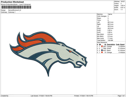 Denver Broncos