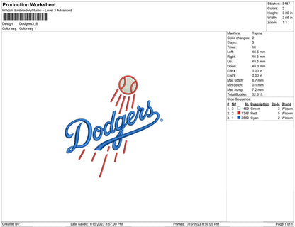 Dodgers