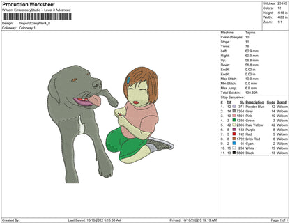 Dog and Daughter