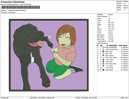 Dog and Daughter Panel