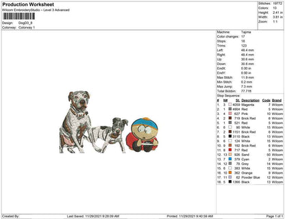 DogD