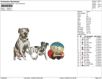 DogD