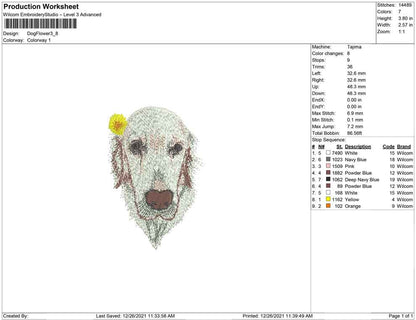 Dog Flower
