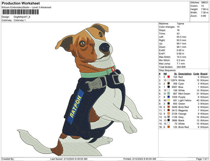 Dog natpoh