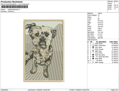 Dog Photo Panel