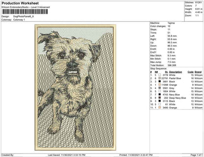 Dog Photo Panel