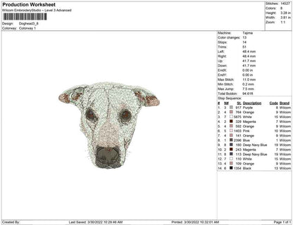 Dog Head