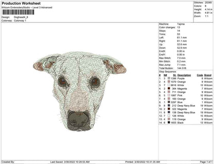 Dog Head
