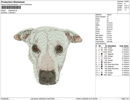 Dog Head