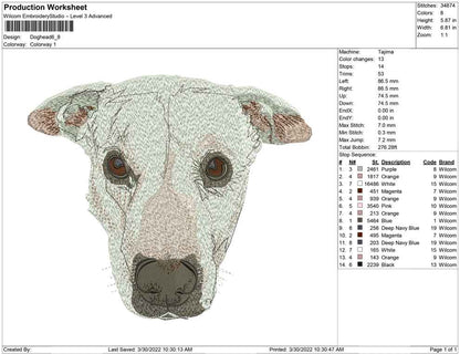 Dog Head