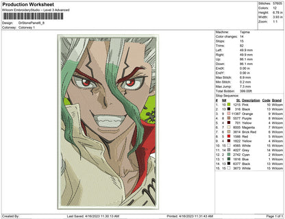 Dr Stone Panel