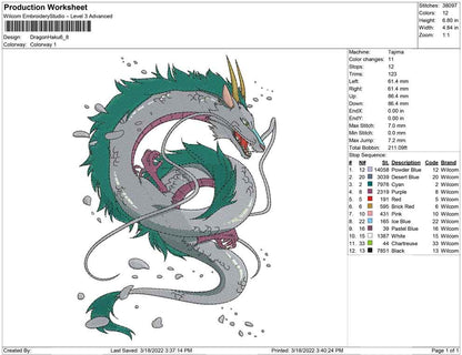 Dragon Haku