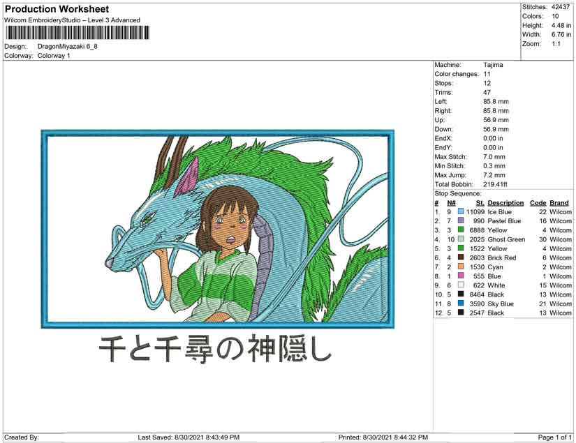 Ghibli Dragon and miyazaki