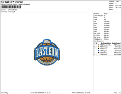NBA Eastern confrence